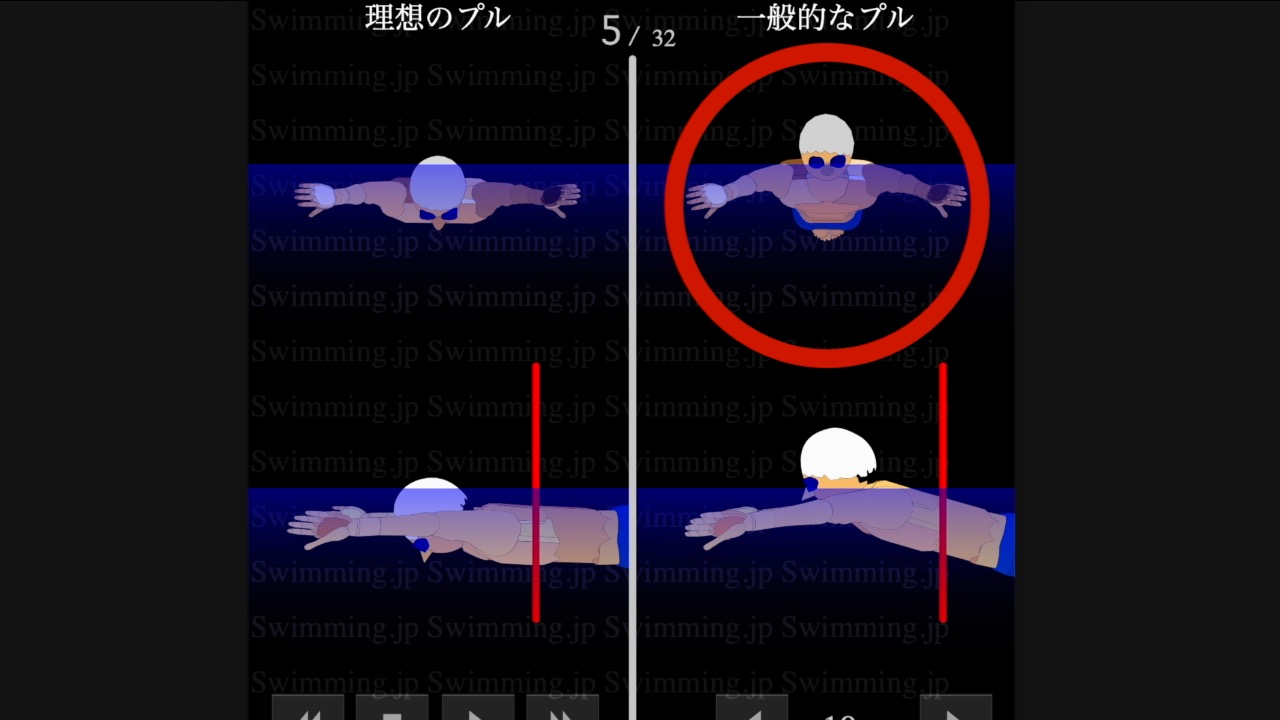 平泳ぎ 頭の位置