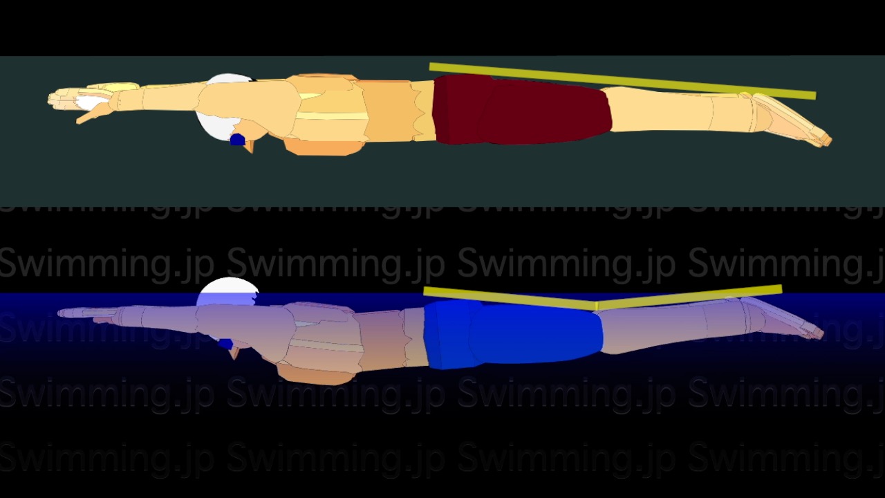 平泳ぎのキック後はリラックスして伸びる