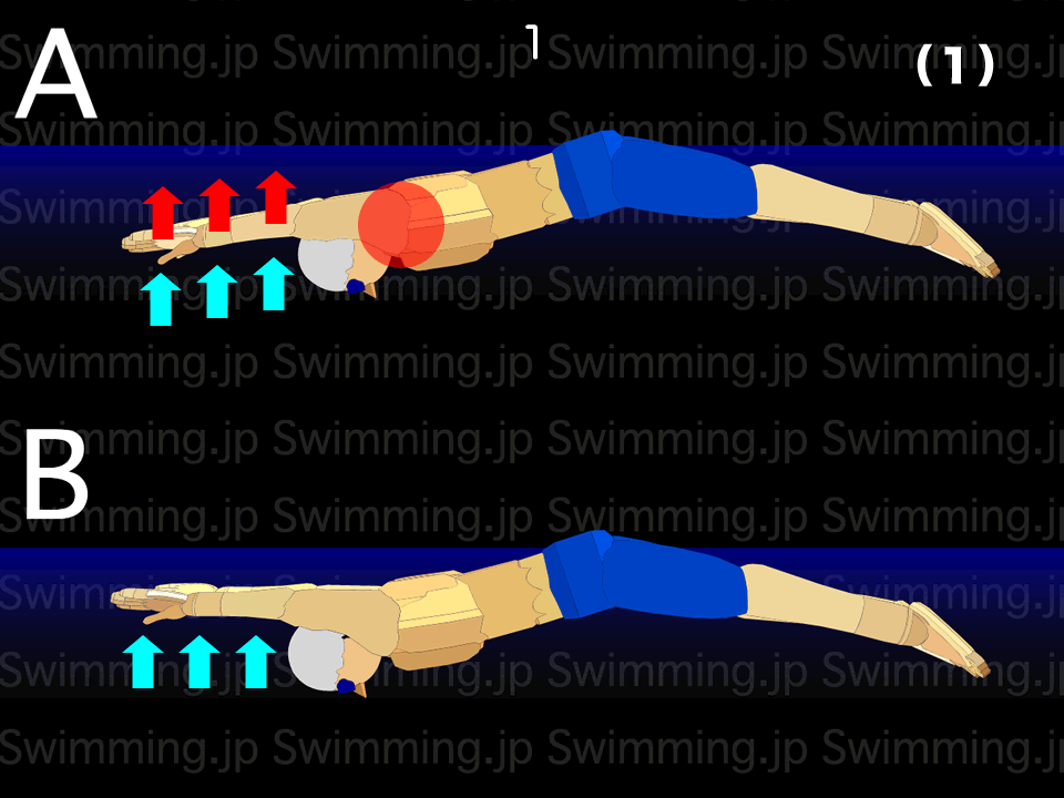 バタフライのイラスト ストレッチ 力の抜き方