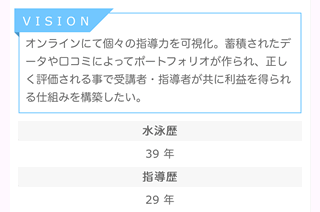 水泳歴・指導歴・指導ビジョン